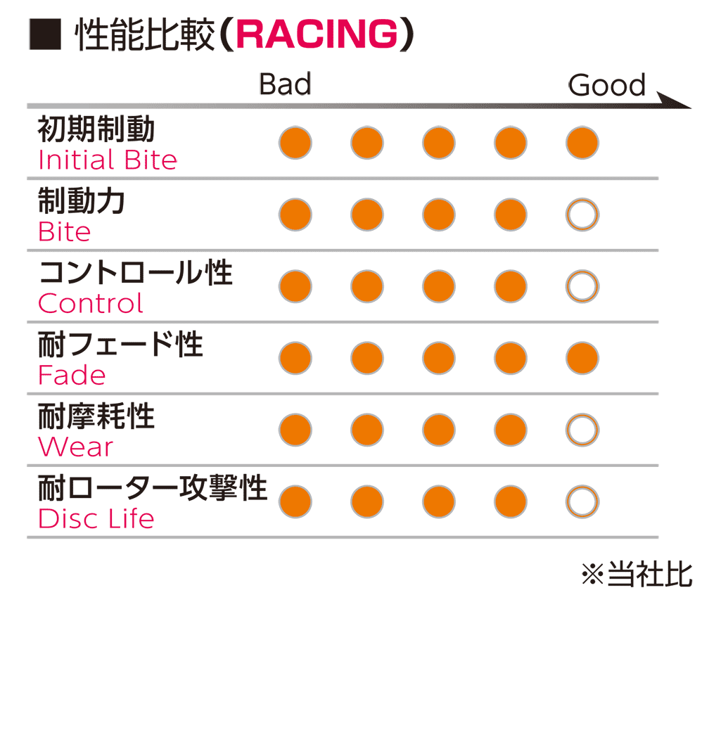 padgraph_racing333.gif
