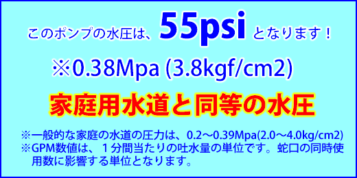 SHURFLO/24Vウォーターポンプ/アクアキングII/4.0GPM/55psi