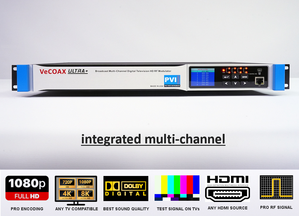VeCOAX ULTRA-8 | 8 Channels HDMI Modulator to distribute video to