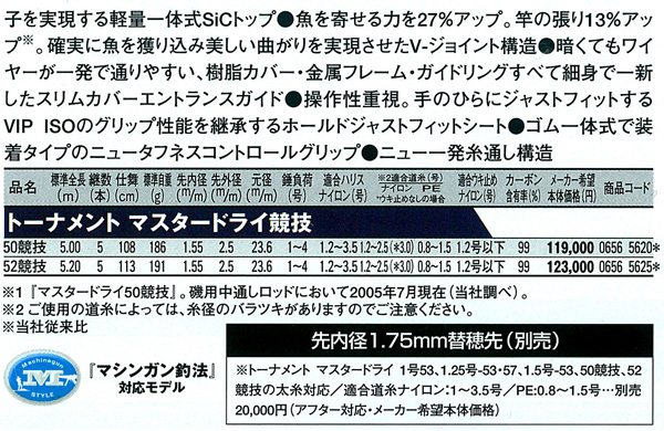 磯/磯釣り/磯ロッド（ダイワ）/○2012○TOURNAMENT(トーナメント