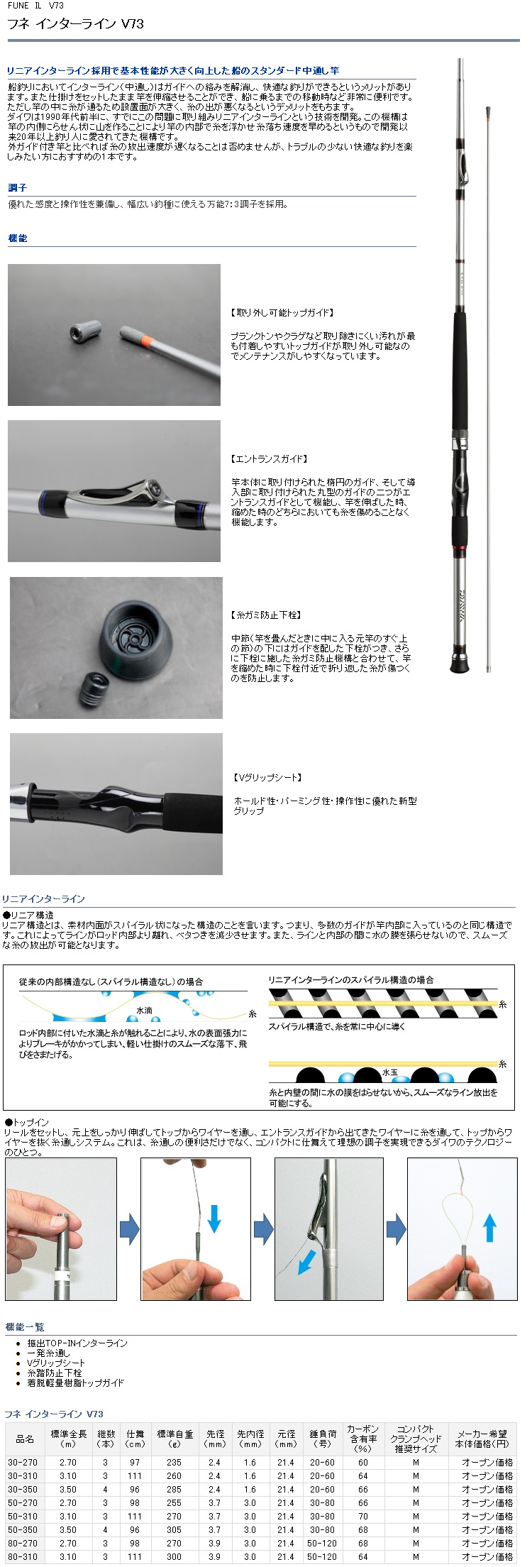 船/船釣り/船ロッド（ダイワ）/FUNE IL V73(フネインターラインV73)