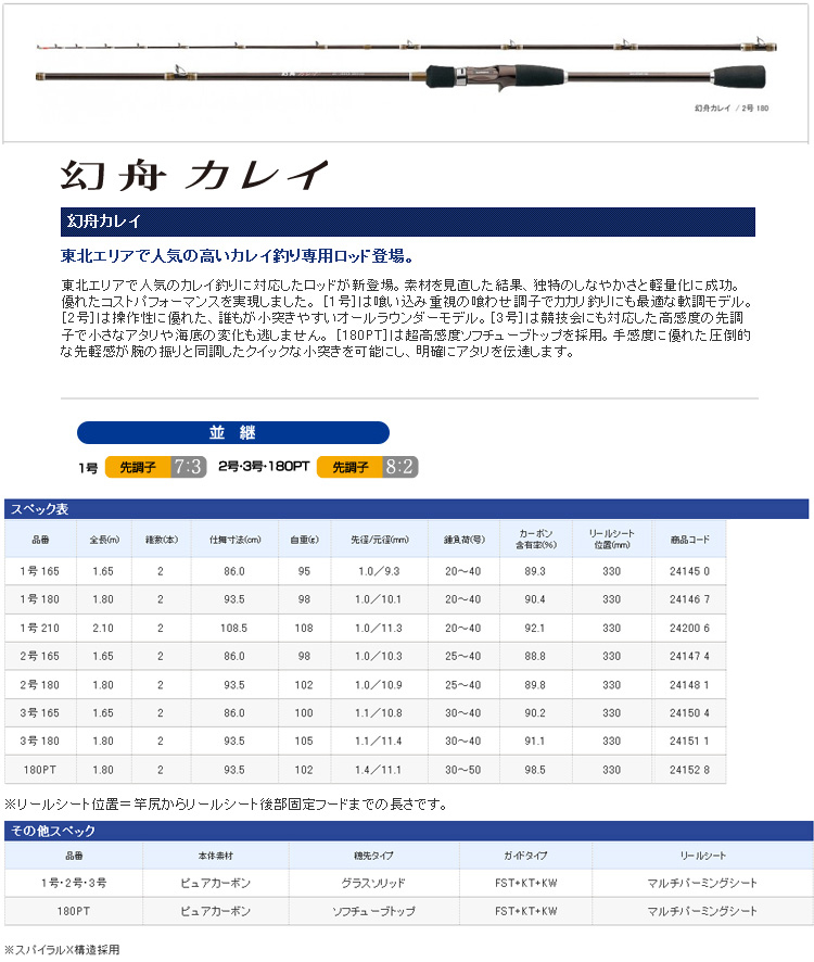 船/船釣り/船ロッド（シマノ）/幻舟 カレイ