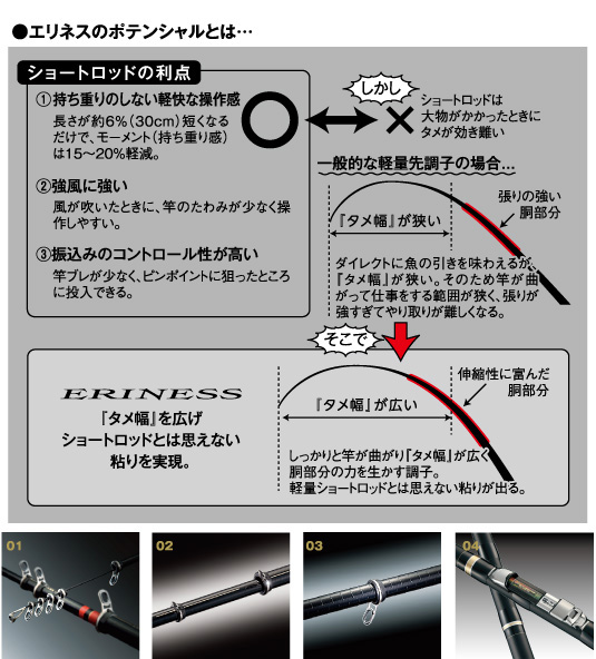 訳あり）がまかつ 訳有り□がま磯エリネス15－47□定価55000円