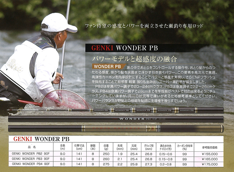 鮎釣り用品ニューアイテム/ロッド/○2022 GENKI WONDER PB 【送料