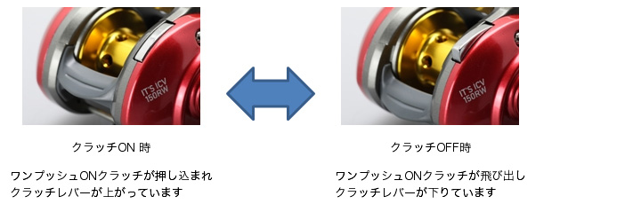 リール/両軸リール/理由あり品 イッツICV[ITS ICV]