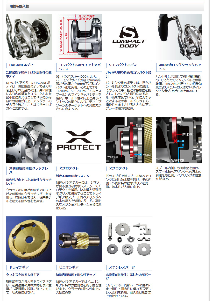 リール/両軸リール/20 オシアジガー 4000/4000HG【YT】