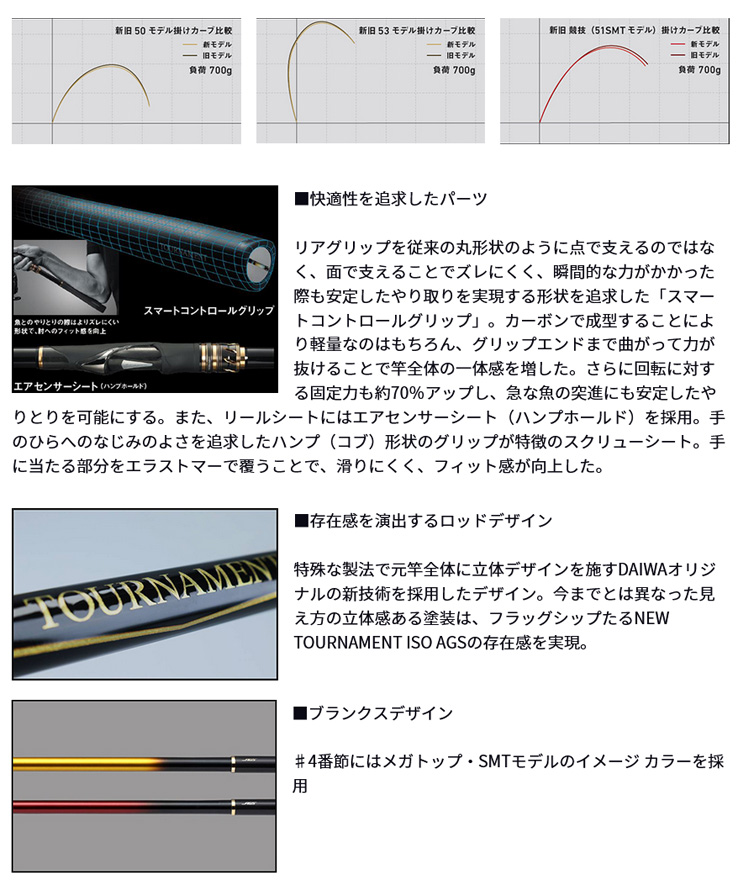 磯/磯釣り/磯ロッド（ダイワ）/○20 トーナメント ISO AGS [TOURNAMENT