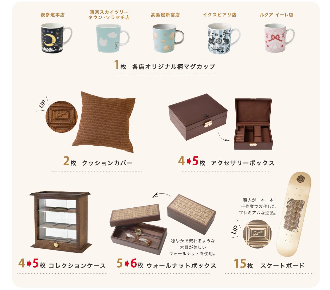 ポイントのご利用方法 – Q-pot.