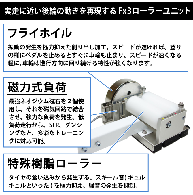 GROWTAC（グロータック）GT-Roller（GTローラー） F3.2 ハイブリッド
