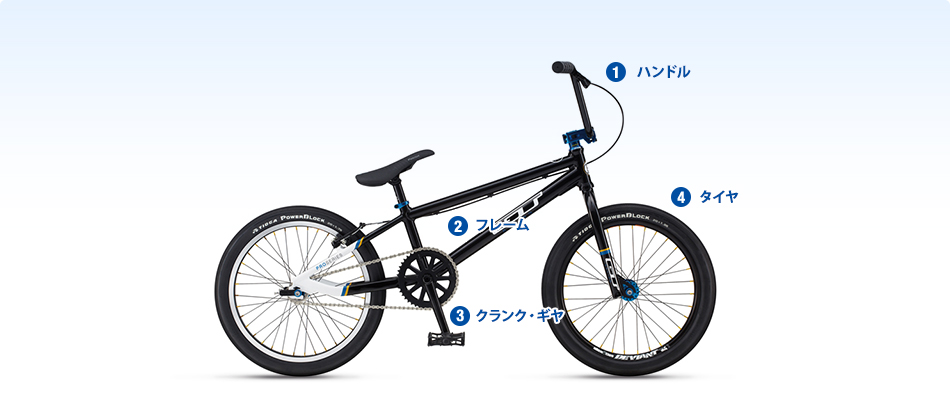 BMXレーサーの特徴・選び方を詳しく解説：自転車専門店きゅうべえ