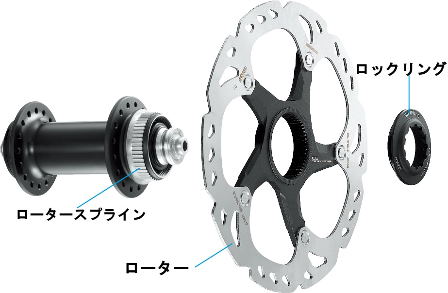 SHIMANO（シマノ）SM-RT800 センターロックディスクブレーキローター