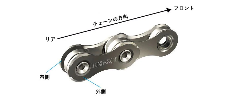 SHIMANO（シマノ）FC-R9100 クランクセット 11S 50×34T DURA-ACE