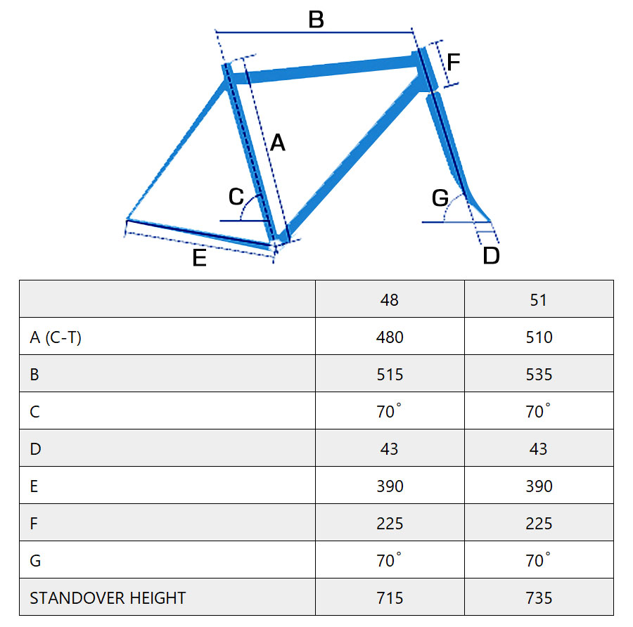 GIOS（ジオス）2025年モデル ANTICO（アンティーコ）