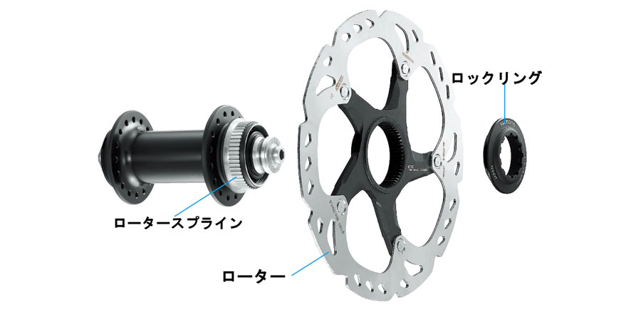SHIMANO（シマノ）HB-M6000 （ディスクブレーキ用フロントハブ）