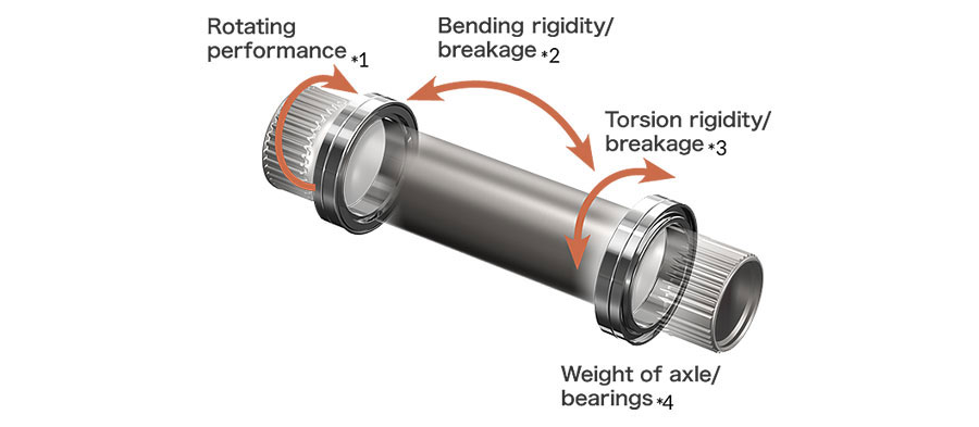 SHIMANO（シマノ）FC-U6040-2 ホローテック2 クランクセット9/10