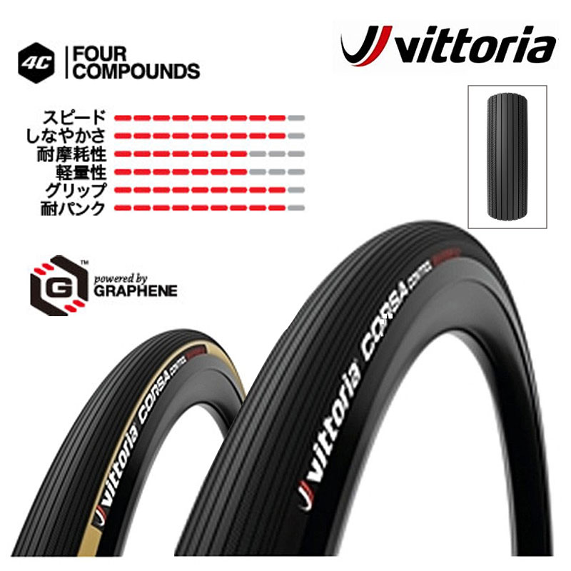 Vittoria（ヴィットリア）CORSA GRAPHENE2.0 （コルサグラフェン2.0