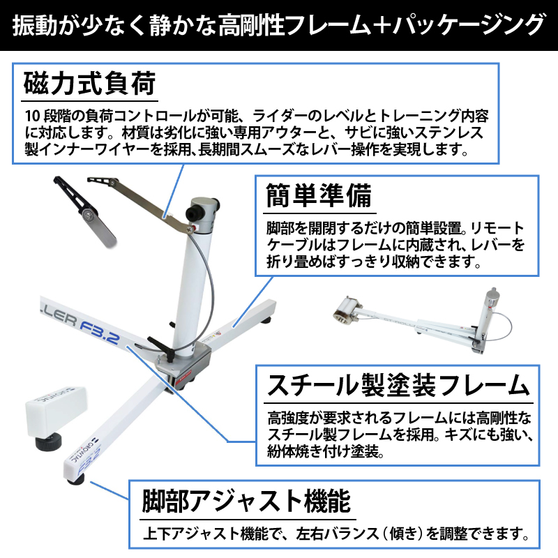 GROWTAC（グロータック）GT-Roller（GTローラー） F3.2 ハイブリッド