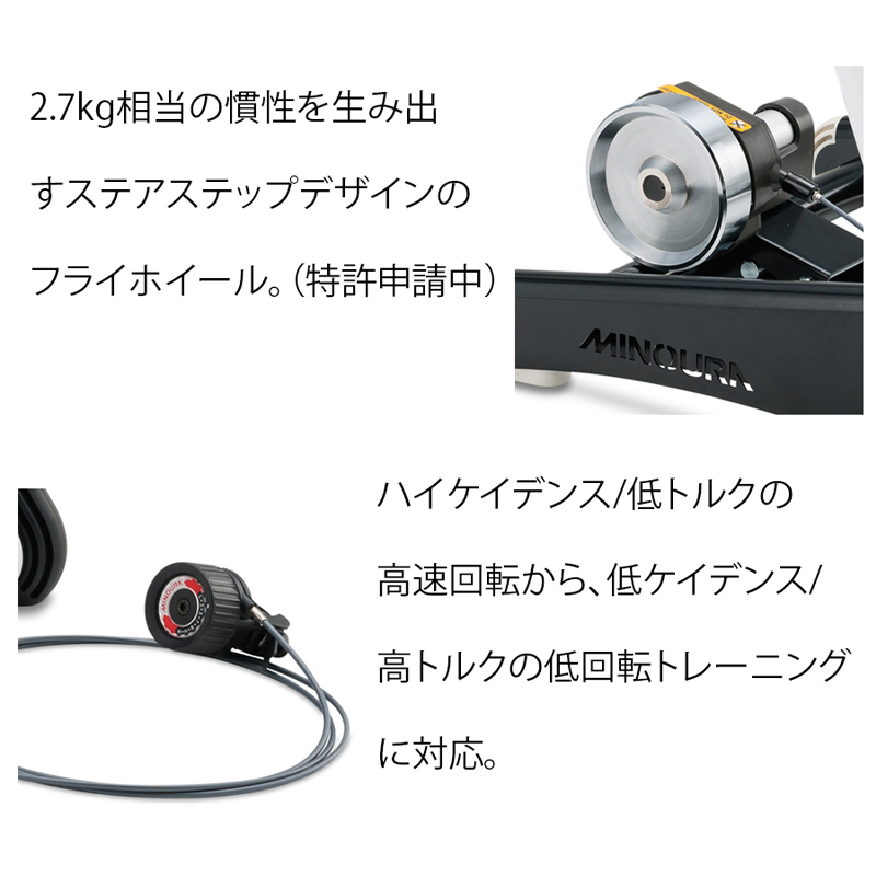 MINOURA（ミノウラ）LR961 LiveRide Twinmag Trainer （LR-961 ライブ