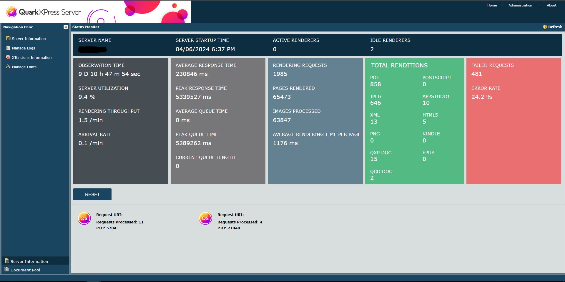 A Guide to QuarkXPress Server 2024