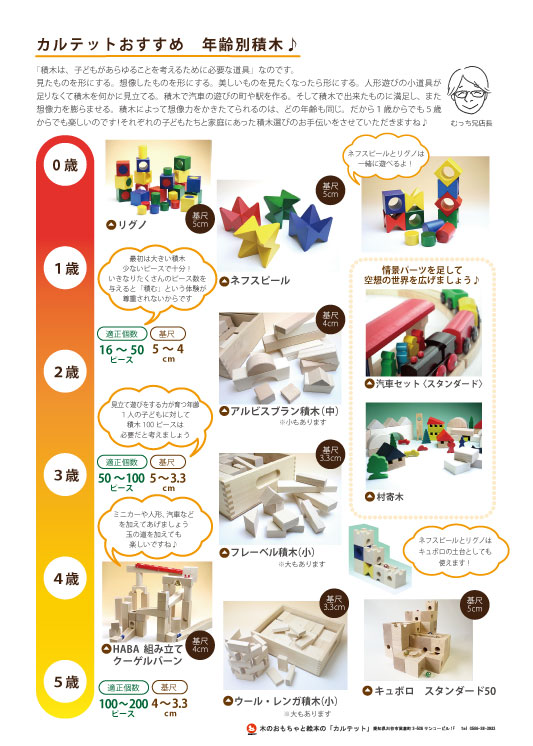 木のおもちゃ カルテット / フレーベル積木 小｜デュシマ社 正規品