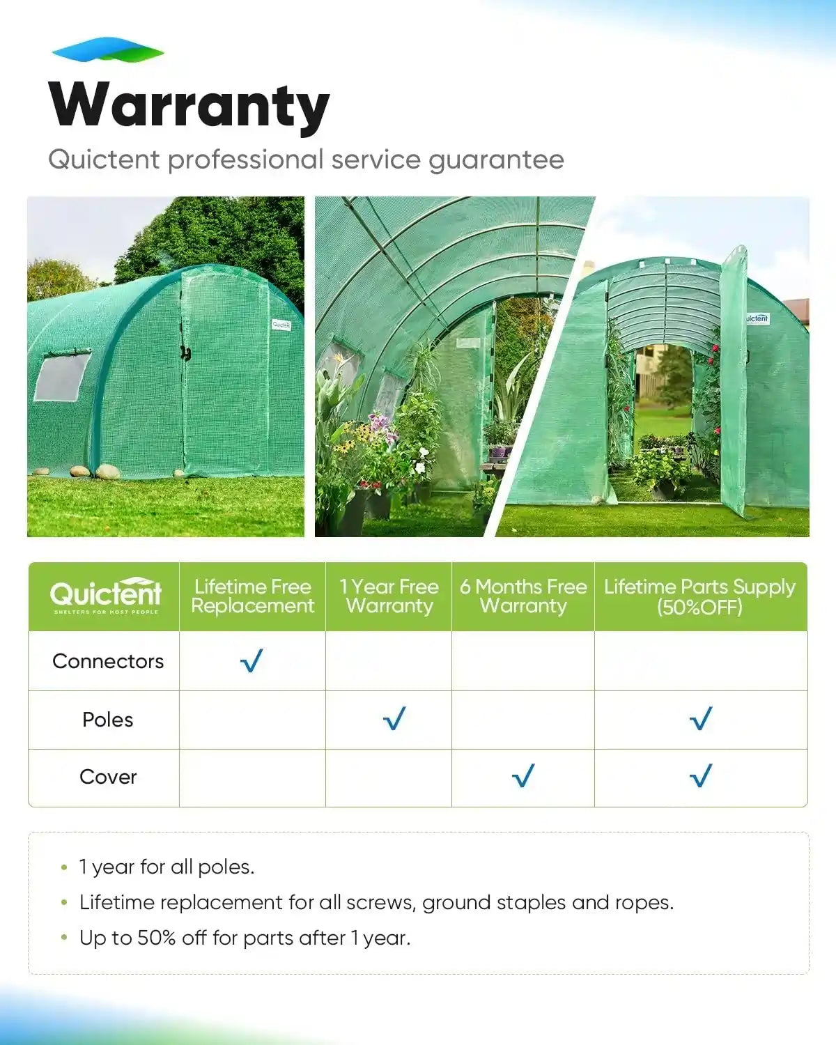 Quictent 25x10 Upgraded Walk-in Greenhouse, Swing Doors, Oxford Cloth