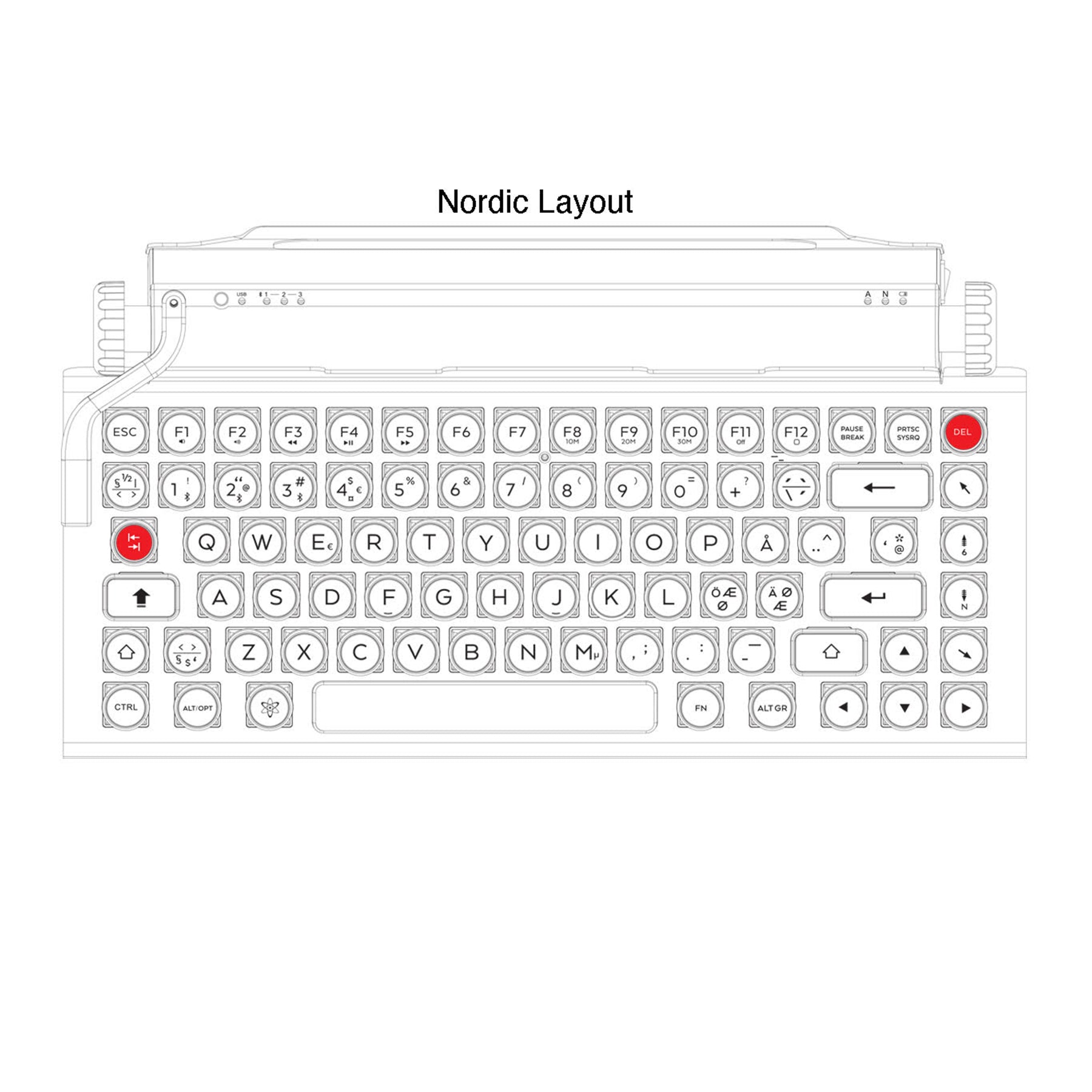 ANNIVERSARY EDITION QWERKYWRITER® INTERNATIONAL VERSION