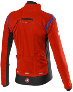 Castelli Alpha ROS 2 Jacket Review