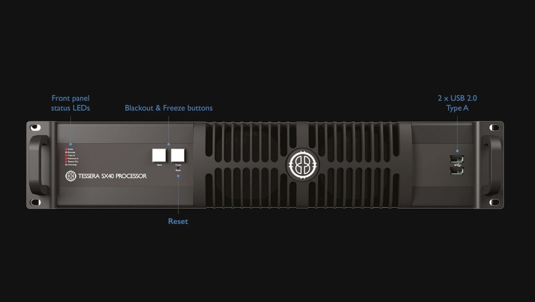 SX40 LED ビデオプロセッサ | ROE Visual