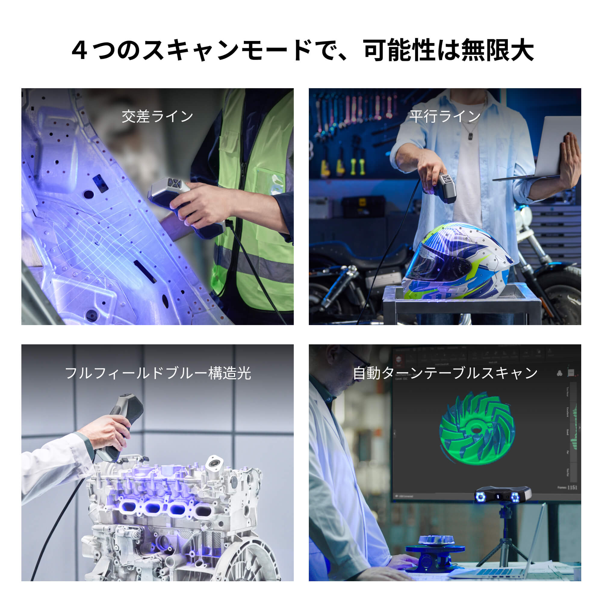 Revopoint MetroX & MetroX Pro：プロフェッショナル3Dレーザースキャナー