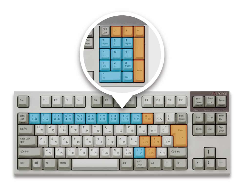 製品 : REALFORCE TKL / R2TL-JP3-BK | REALFORCE | 日本製プレミアム