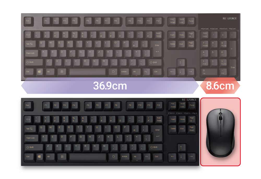 製品 : REALFORCE TKL A / R2TLA-USV-BK | REALFORCE | 日本製
