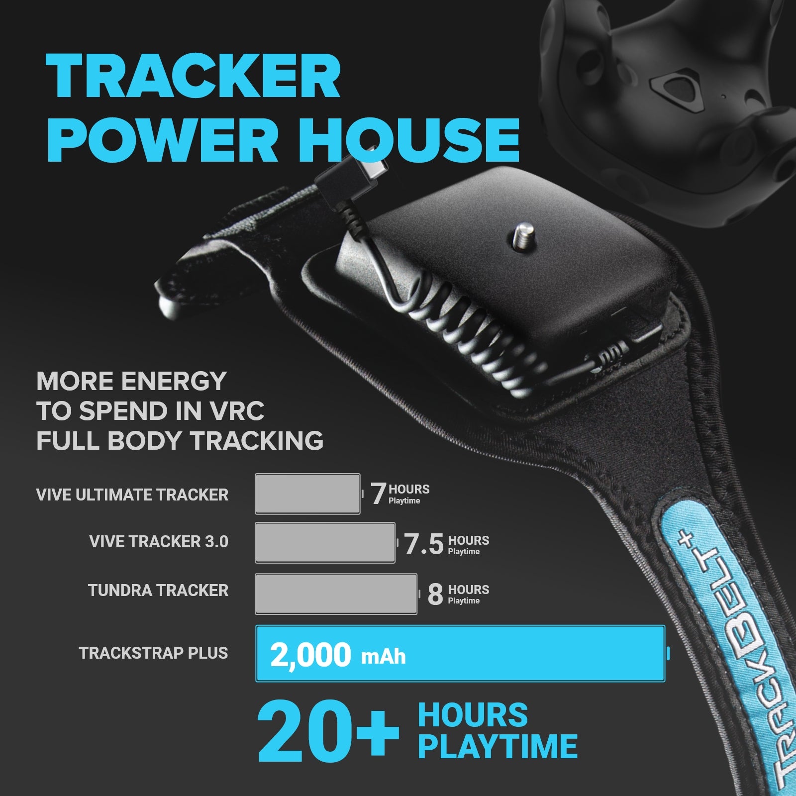 Full-Body Tracking TrackStrap Plus for VIVE Trackers | Rebuff Reality