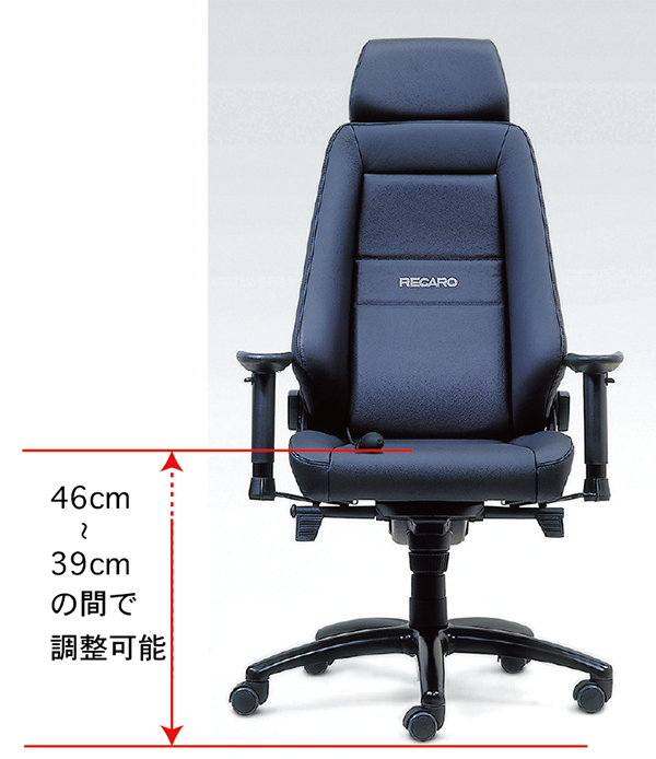 RECARO - 法人向けオフィスチェア|RECAROメディカルシートレカロ