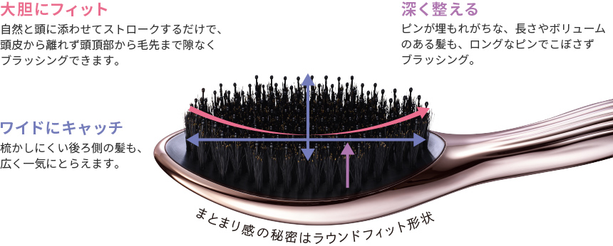 リファエールブラシレイ - ReFa AILE BRUSH RAY | 商品情報 | ReFa