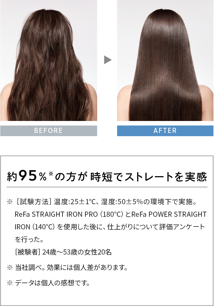 リファパワーストレートアイロン - ReFa POWER STRAIGHT IRON | 商品