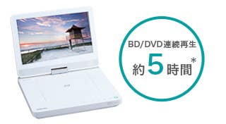 SD-BP900S/機能｜レグザブルーレイ/レグザタイムシフトマシン｜REGZA