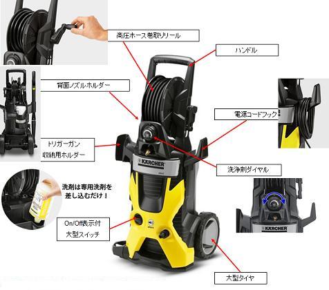 高圧洗浄機 (KARCHER K5.900) 【東日本用】50Hz レンタル