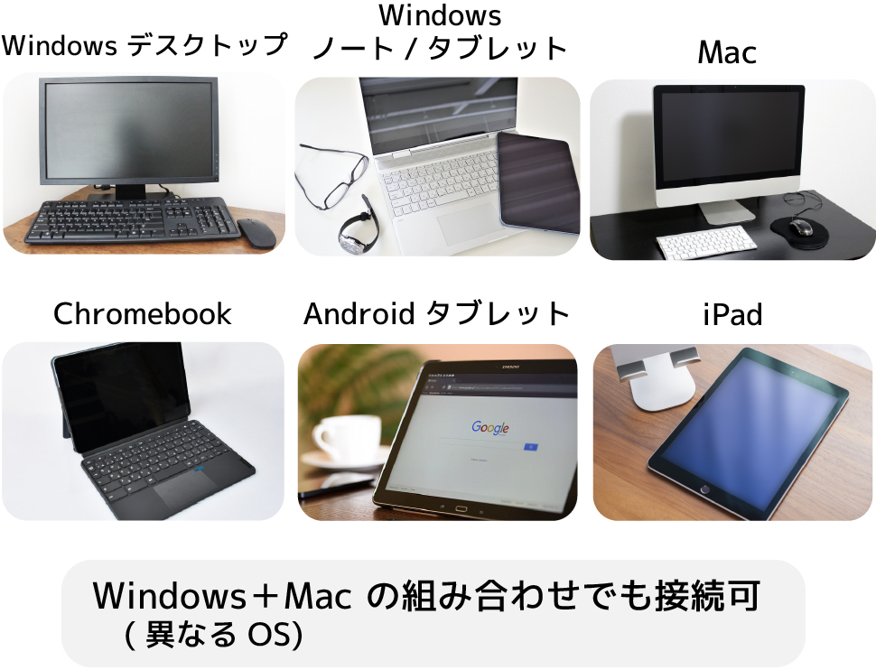 4K HDMI ディスプレイ / USBキーボード・マウス パソコン切替器 RS