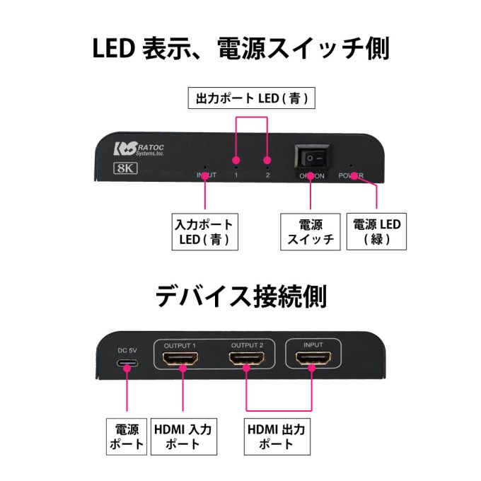 8K対応 1入力2出力HDMI分配器 RS-HDSP2-8K｜ラトックシステム公式サイト