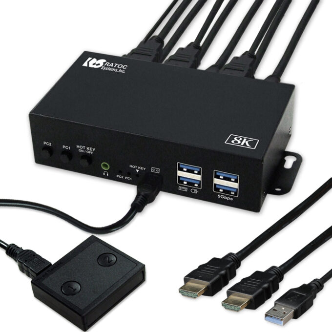 8K60Hz/4K120Hzデュアルディスプレイ対応HDMIパソコン切替器RS-260UH2
