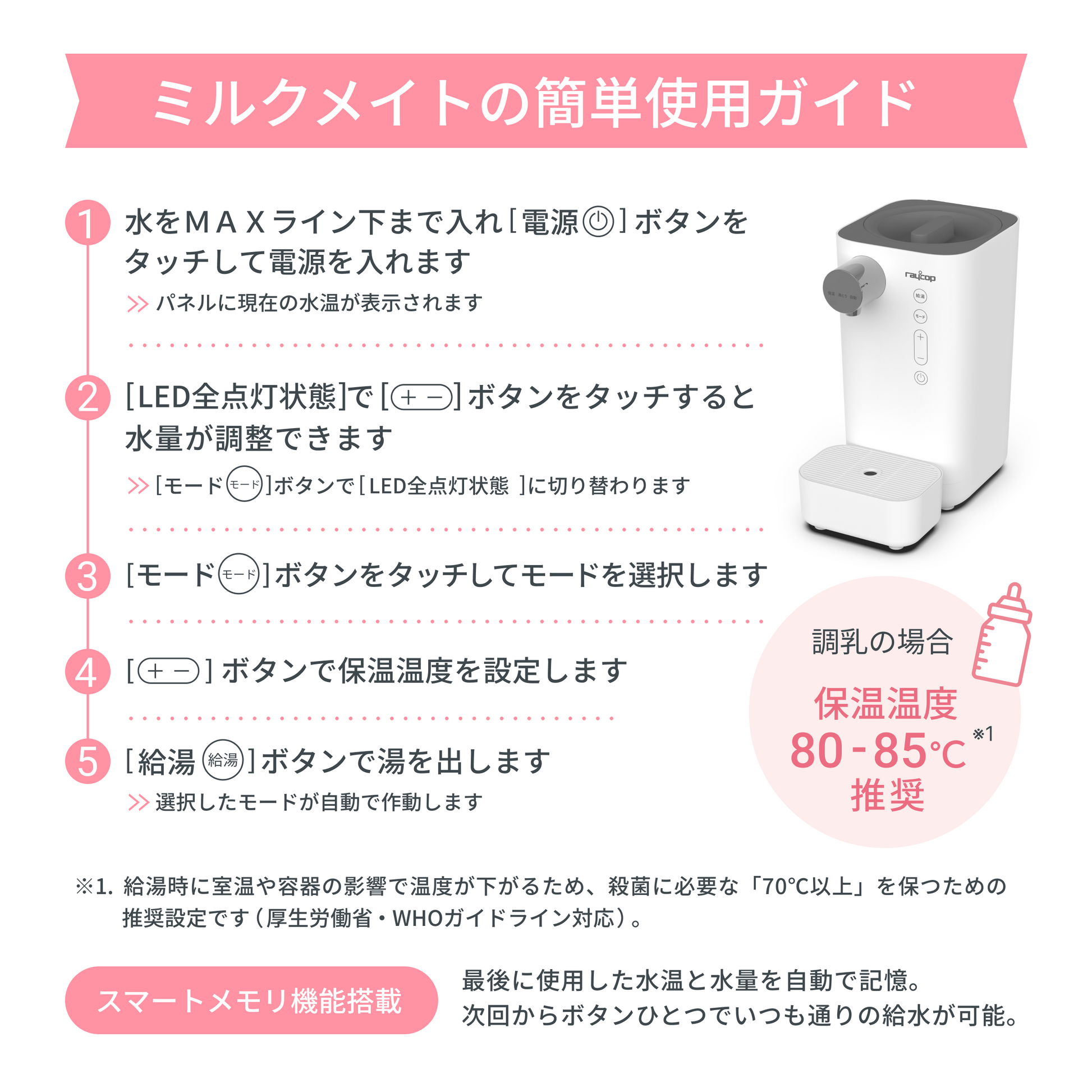 レイコップ ミルクメイト（RAYCOP MILKMATE） ROM-100JPWH 電気ポット