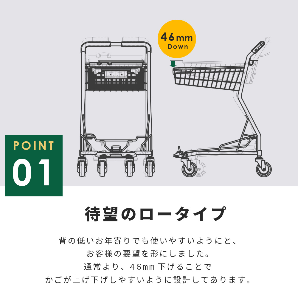 楽天市場】ショッピングカート 買い物カート VC-705ML | スーパー