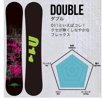 011Artistic［ゼロワンワン］ | スノーボードプロショップ アクティブ