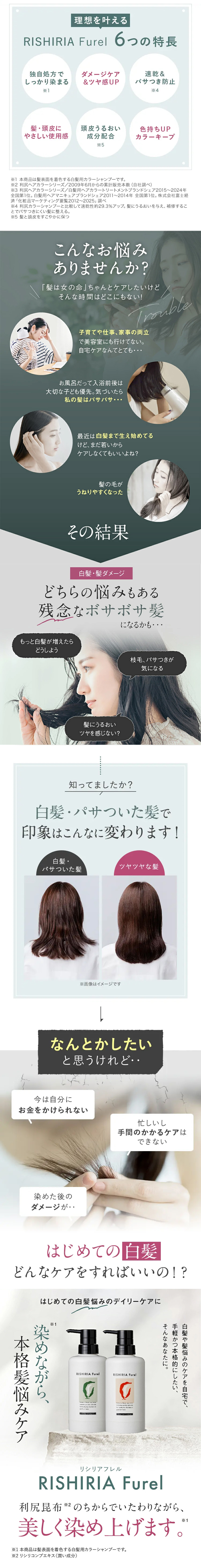 楽天市場】【スーパーSALE限定10%OFF & 送料無料】リシリアフレル