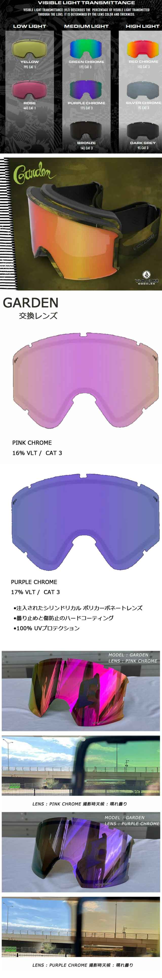 楽天市場】22-23 VOLCOM / ボルコム GARDEN 交換用スペアレンズ