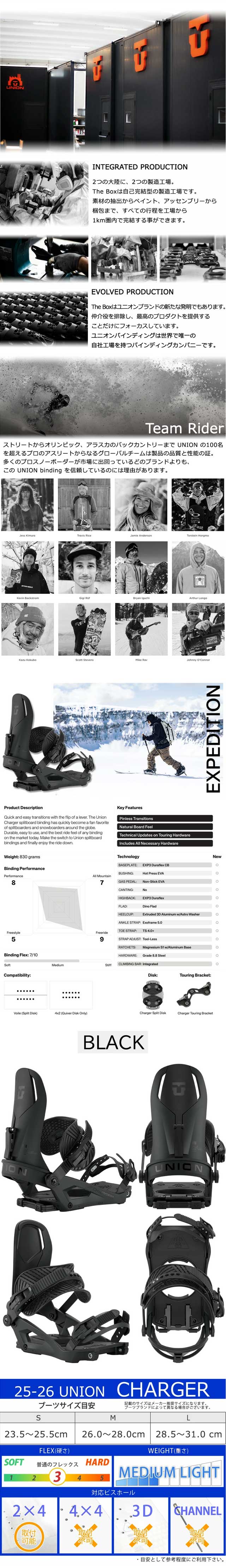 楽天市場】25-26 UNION/ユニオン CHARGER チャージャー メンズ