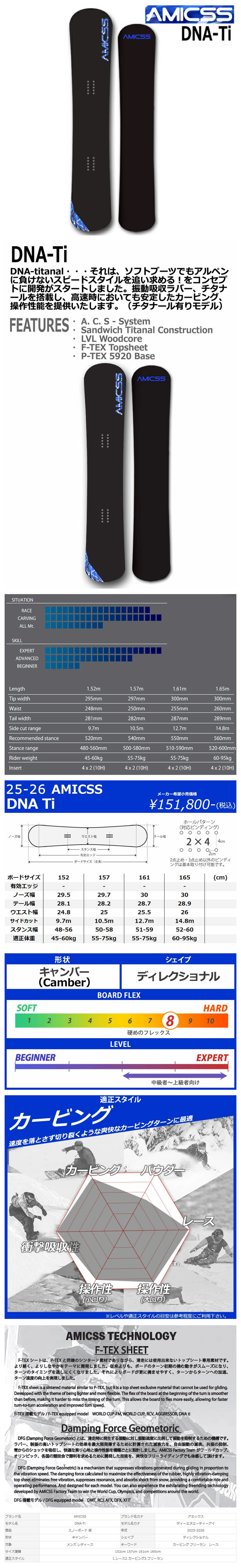 楽天市場】25-26 AMICSS/アミックス DNA-Ti ディーエヌエーティーアイ