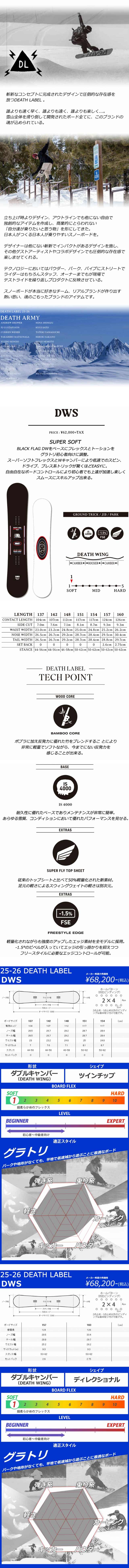 楽天市場】25-26 DEATH LABEL/デスレーベル DWS メンズ レディース