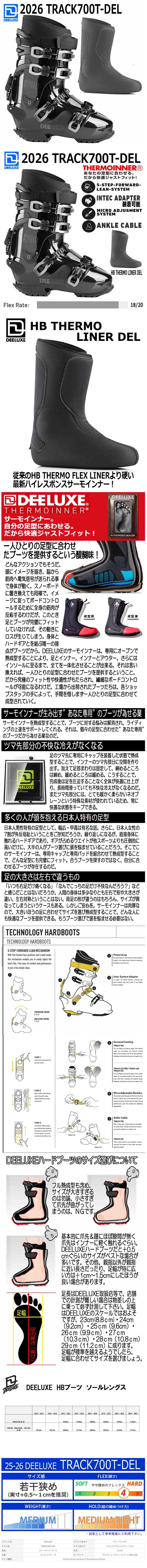 楽天市場】25-26 DEELUXE / ディーラックス TRACK700T-DEL サーモ