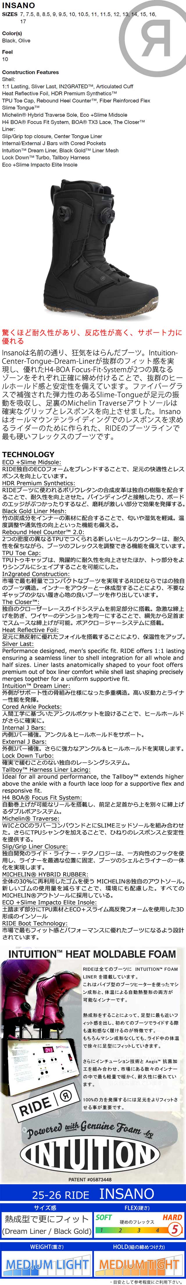 楽天市場】25-26 RIDE/ライド INSANO インサノ メンズ レディース
